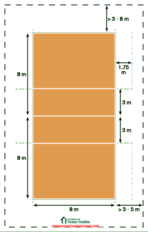 Kích thước sân bóng chuyền